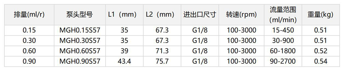0.15-0.9.jpg